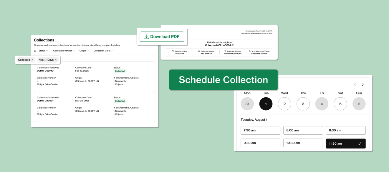 Estimates Overview